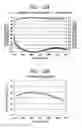 Fig. 11 - Diffractive optical element and optical system including the same