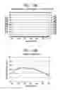 Fig. 12 - Diffractive optical element and optical system including the same