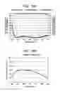 Fig. 13 - Diffractive optical element and optical system including the same