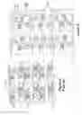 Fig. 04 - Heat transfer for a hard-drive pre-amp