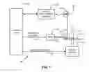 Fig. 02 - Extended cavity VCSEL mounted to substrate with electrical and thermal contact to substrate and optical power directed toward substrate