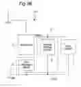 Fig. 04 - ESD PROTECTION CIRCUIT AND METHOD