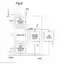 Fig. 10 - ESD PROTECTION CIRCUIT AND METHOD