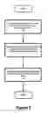 Fig. 12 - INSERT-MOLDED ION WIND FAN