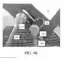 Fig. 07 - Rotatable display apparatus