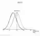 Fig. 21 - DISPLAY APPARATUS