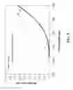 Fig. 06 - Lighting Device Capable of Reducing the Phenomenon of Melatonin Suppression