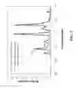 Fig. 08 - Lighting Device Capable of Reducing the Phenomenon of Melatonin Suppression