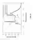 Fig. 09 - Lighting Device Capable of Reducing the Phenomenon of Melatonin Suppression