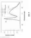 Fig. 10 - Lighting Device Capable of Reducing the Phenomenon of Melatonin Suppression