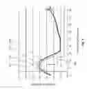Fig. 04 - Tailored side-emitter perimeter beacon