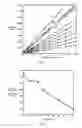 Fig. 02 - Aircraft Lighting System