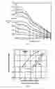 Fig. 03 - Aircraft Lighting System