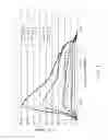 Fig. 04 - Light emitter