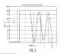 Fig. 03 - Method of controlling a PFC stage operating in boundary conduction mode, a PFC stage, and an SMPS