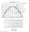 Fig. 09 - Method of controlling a PFC stage operating in boundary conduction mode, a PFC stage, and an SMPS