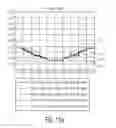 Fig. 10 - Method of controlling a PFC stage operating in boundary conduction mode, a PFC stage, and an SMPS