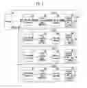 Fig. 04 - Multi-chip package and method of operating the same