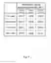 Fig. 08 - Method for operating a nonvolatile switching device