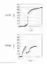 Fig. 05 - Memory element and drive method for the same, and memory device
