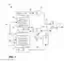 Fig. 02 - CMOS image sensor with noise cancellation