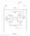 Fig. 05 - Global bit line restore by most significant bit of an address line