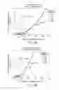 Fig. 06 - Magnetoresistive element
