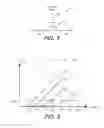 Fig. 03 - Detection of word-line leakage in memory arrays