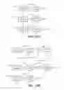 Fig. 20 - Detection of word-line leakage in memory arrays