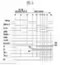 Fig. 07 - Semiconductor memory device and method of operating the same