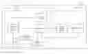Fig. 01 - Determining optimal reference voltages for progressive reads in flash memory systems