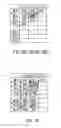 Fig. 09 - Method of twice programming a non-volatile flash memory with a sequence