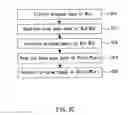 Fig. 14 - Method of twice programming a non-volatile flash memory with a sequence