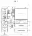 Fig. 02 - Nonvolatile memory devices, memory systems and methods of performing read operations