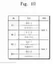 Fig. 11 - Nonvolatile memory system and refresh method