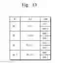 Fig. 14 - Nonvolatile memory system and refresh method