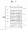 Fig. 19 - Nonvolatile memory system and refresh method