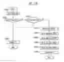 Fig. 18 - Memory system and method of operating the same