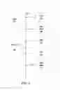 Fig. 06 - Methods of operating memories including characterizing memory cell signal lines
