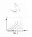 Fig. 03 - Detection of broken word-lines in memory arrays