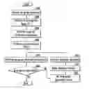 Fig. 01 - Semiconductor memory device and method of programming the same
