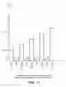 Fig. 11 - Detection of word-line leakage in memory arrays: current based approach