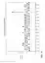 Fig. 17 - Detection of word-line leakage in memory arrays: current based approach