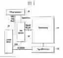 Fig. 02 - Semiconductor memory device and method of erasing the same