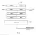 Fig. 17 - Simulating a refresh operation latency