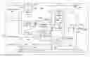 Fig. 01 - Efficient word lines, bit line and precharge tracking in self-timed memory device