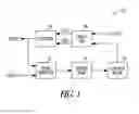Fig. 02 - Delay locked loop circuit and method