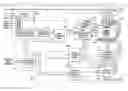 Fig. 01 - Data retention kill function