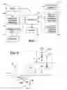 Fig. 02 - Data retention kill function