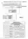 Fig. 06 - Data retention kill function